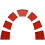 integration